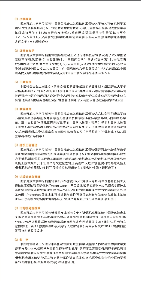 岳阳开放大学招生简章