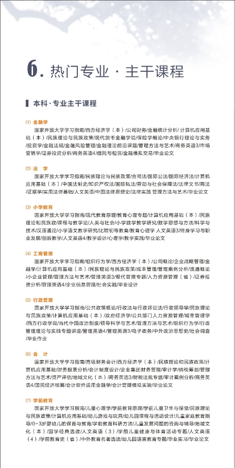 岳阳开放大学招生简章