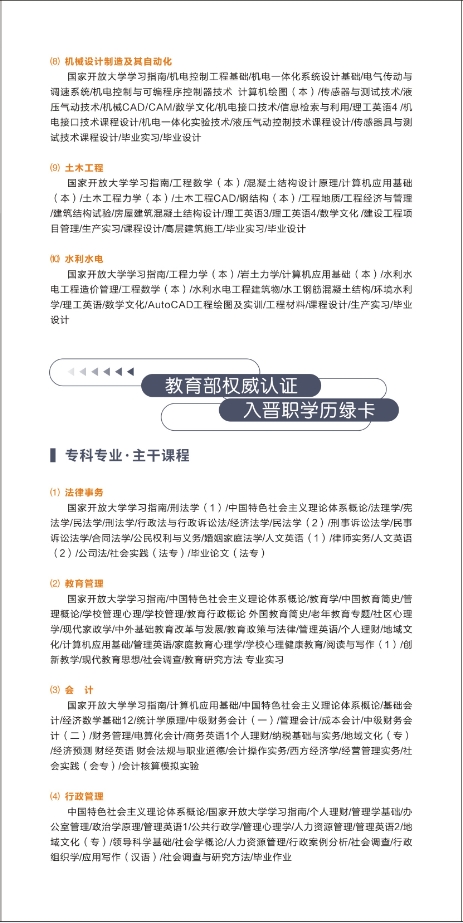 岳阳开放大学招生简章