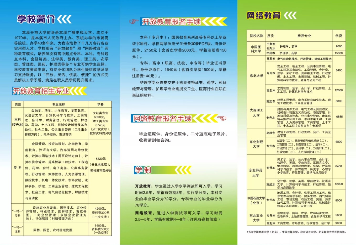 2022本溪溪湖开放大学春季招生简章