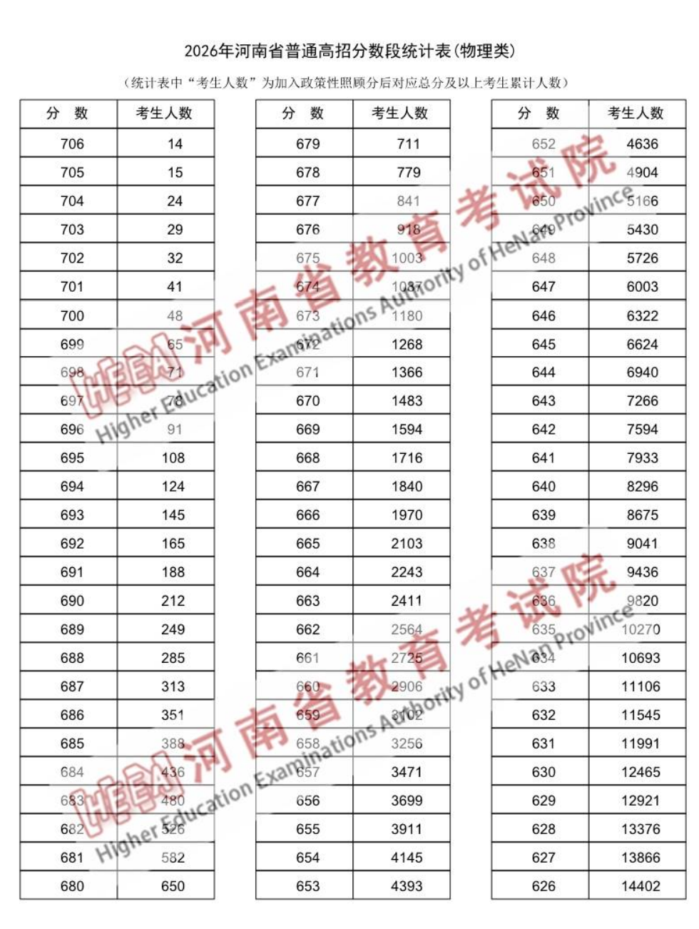 一分一段物理类1