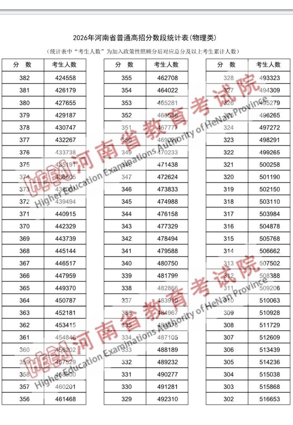 一分一段物理类5