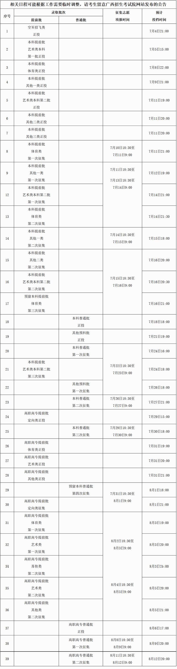 广西：7月8日起可陆续查询2026年高考录取结果