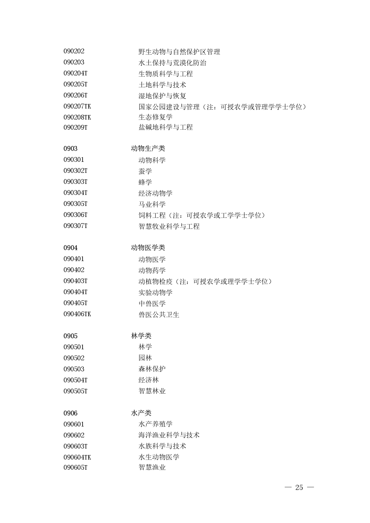 123_page-0023