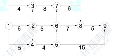555