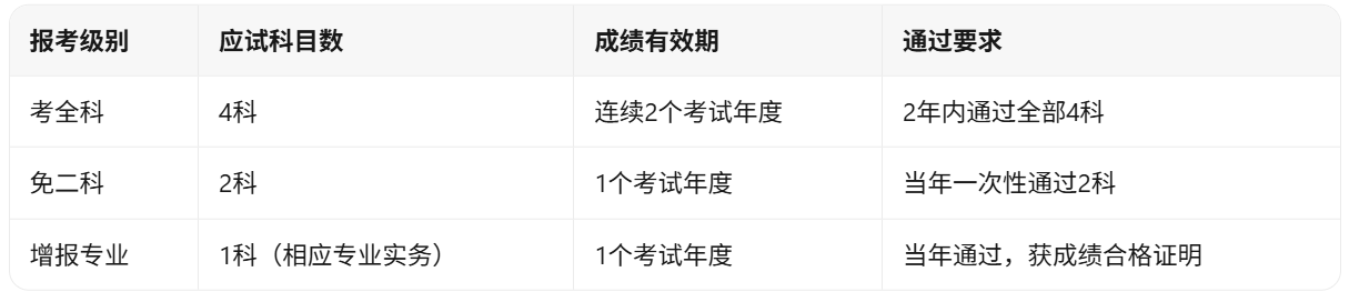 QQ20260922-131714