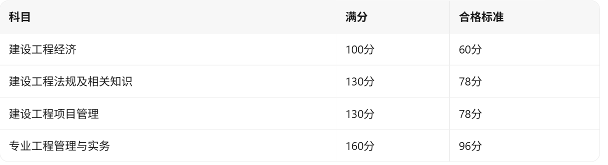 QQ20260922-131733