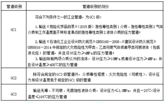 安装42题