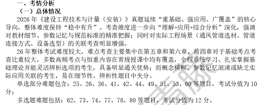 2026一造《安装计量》真题试卷考情分析