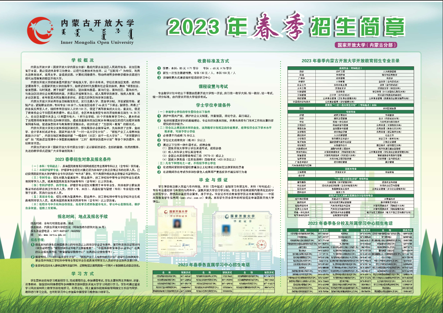 内蒙古新城开放大学2023年春季招生简章