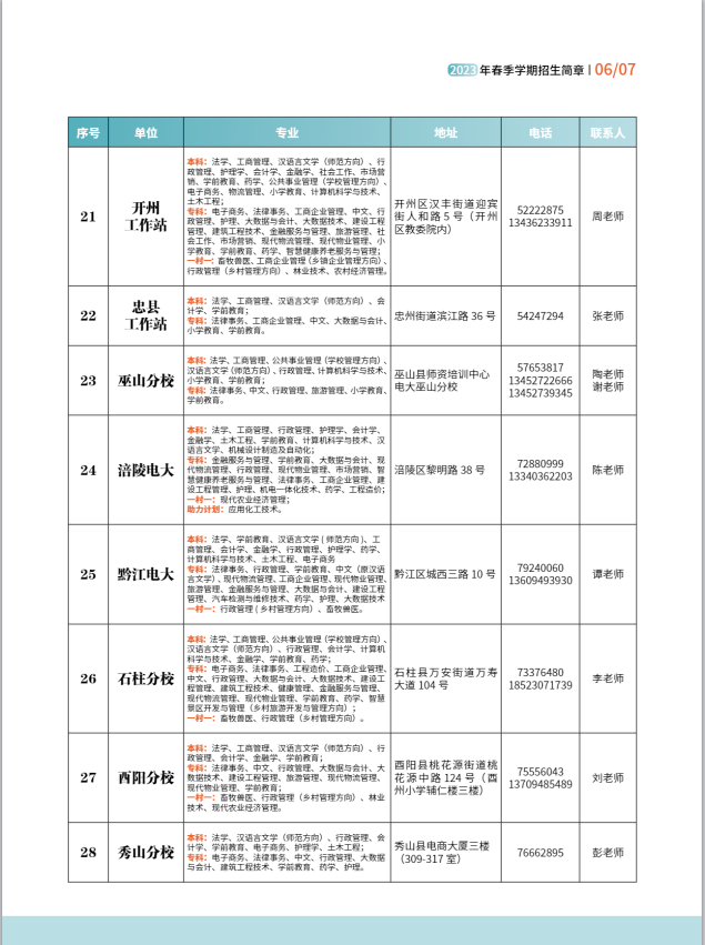 重庆开放大学（忠县分校）2023年春季学期招生简章