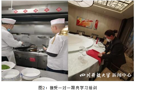 四川开放大学后勤服务中心餐饮服务部赴锦江宾馆跟岗学习