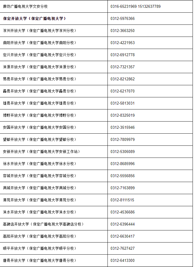 河北开放大学2022年秋季学期开放教育招生简章