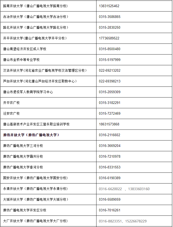 河北开放大学2022年秋季学期开放教育招生简章