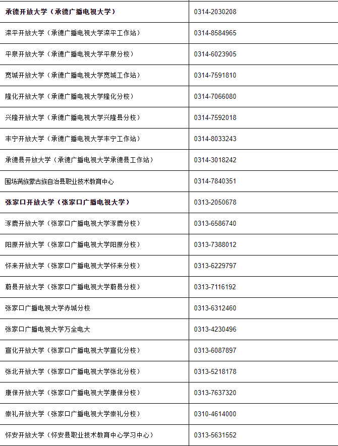 河北开放大学2022年秋季学期开放教育招生简章