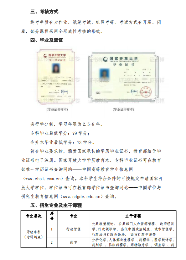 南京开放大学（溧水分校）2023年春季学期招生简章