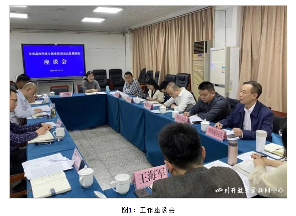 10条新闻，看华新学院的2022！