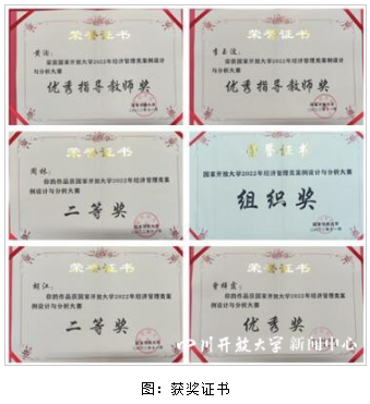 我校在国家开放大学2022年经济管理类案例设计与分析大赛活动中斩获佳绩