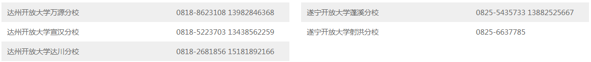 凉山开放大学（金阳分校）招生简章