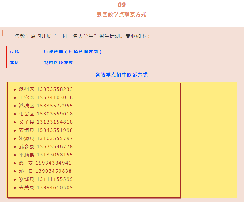 长治沁源开放大学2022年秋季招生简章