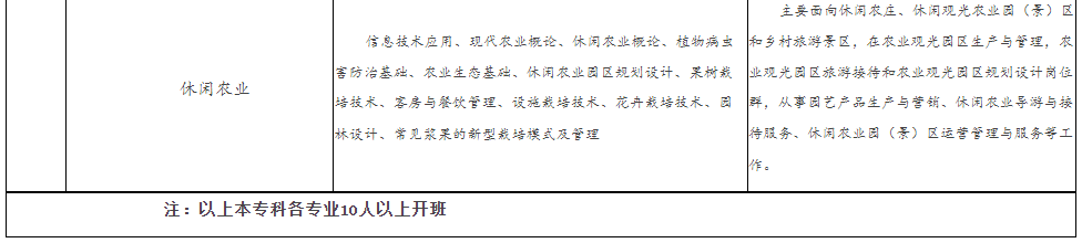 嘉兴开放大学（嘉善分校）2021年秋季开放教育招生简章