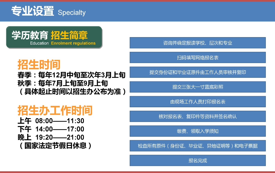 佛山南海开放大学2023年春季招生简章