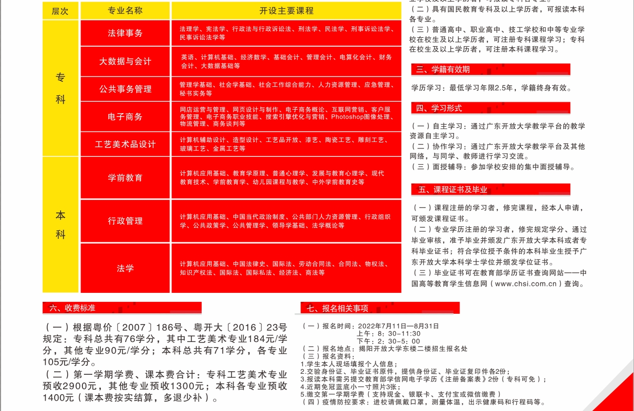 揭阳惠来开放大学2022年秋季招生报名