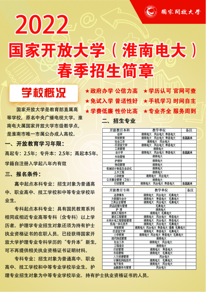 淮南开放大学（八公山分校）2022年春季招生简章
