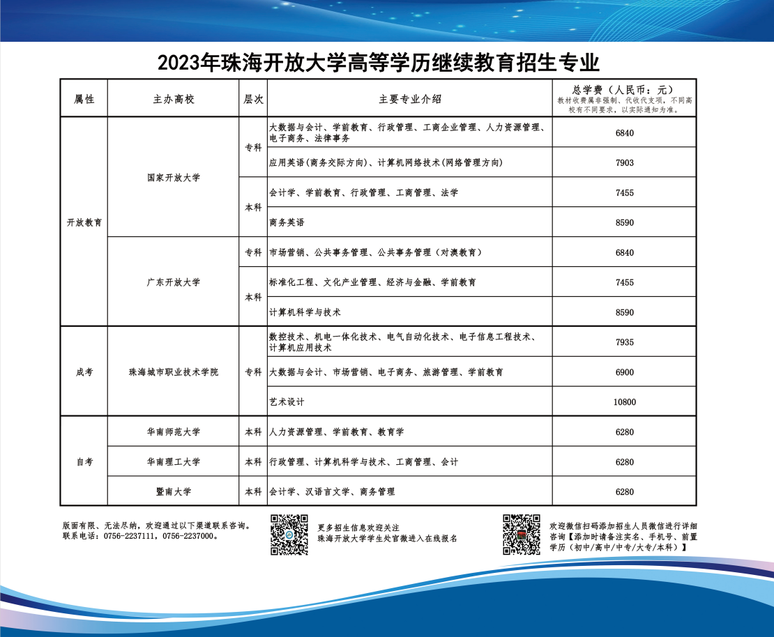 2023年珠海开放大学高等学历继续教育招生简章