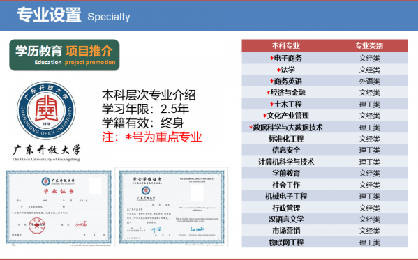 佛山南海开放大学2022年秋季招生简章