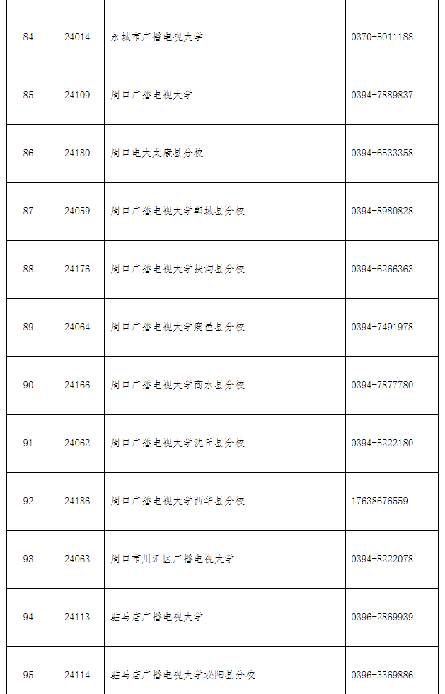 汝阳开放大学2022年秋季招生简章