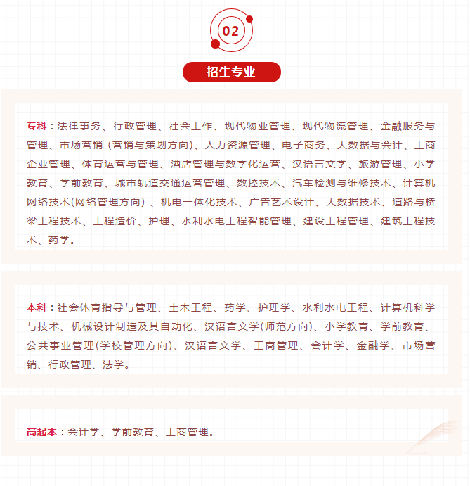 怀化开放大学2023年春季开放教育招生简章