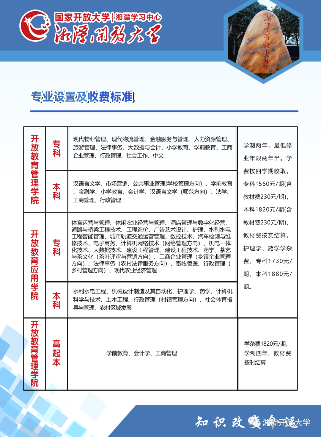 湘潭开放大学2023年招生简章