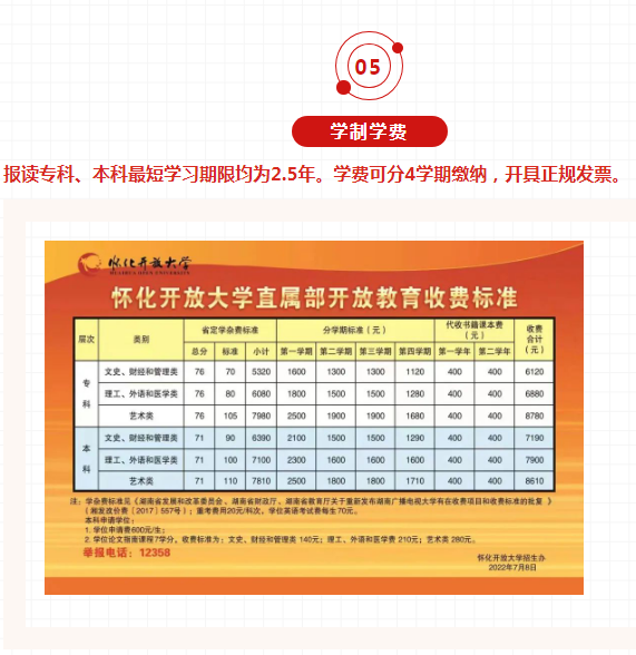 怀化开放大学2023年春季开放教育招生简章