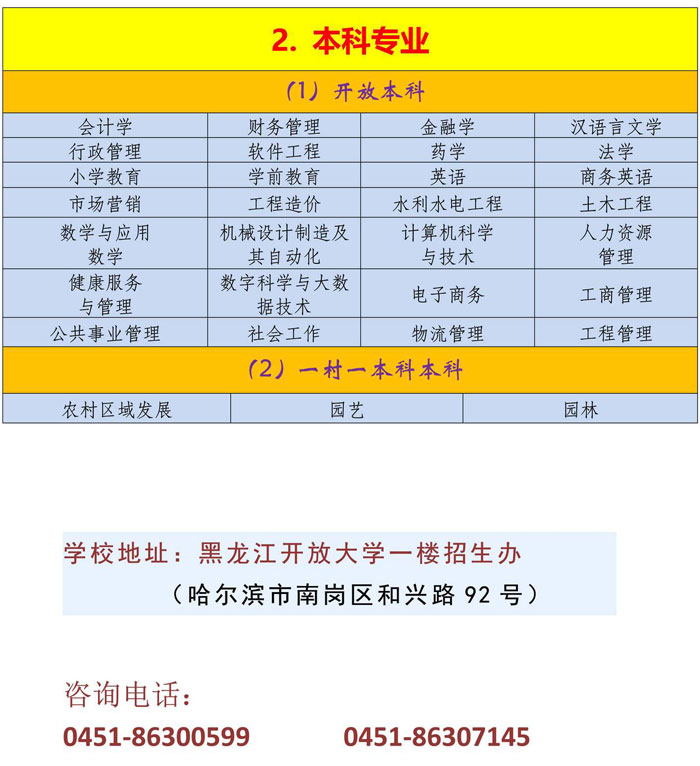 黑龙江开放大学直属哈尔滨学院2023年秋季招生简章