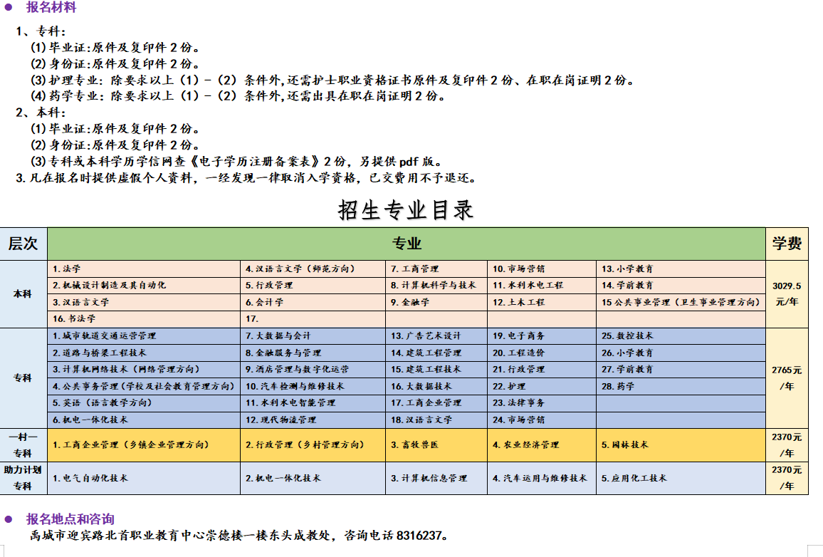2023年秋季禹城电大招生简章