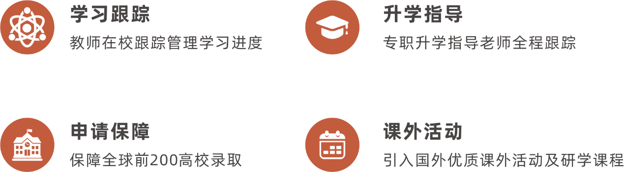 山西优藤国际学校如何
