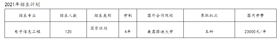 湖北师范大学·美国菲迪大学合作办学项目 电子信息工程专业-2021年招生简章