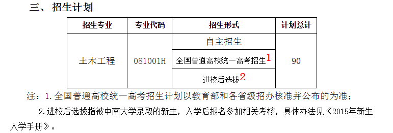 中南大学与澳大利亚蒙纳士大学土木工程专业本科教育项目