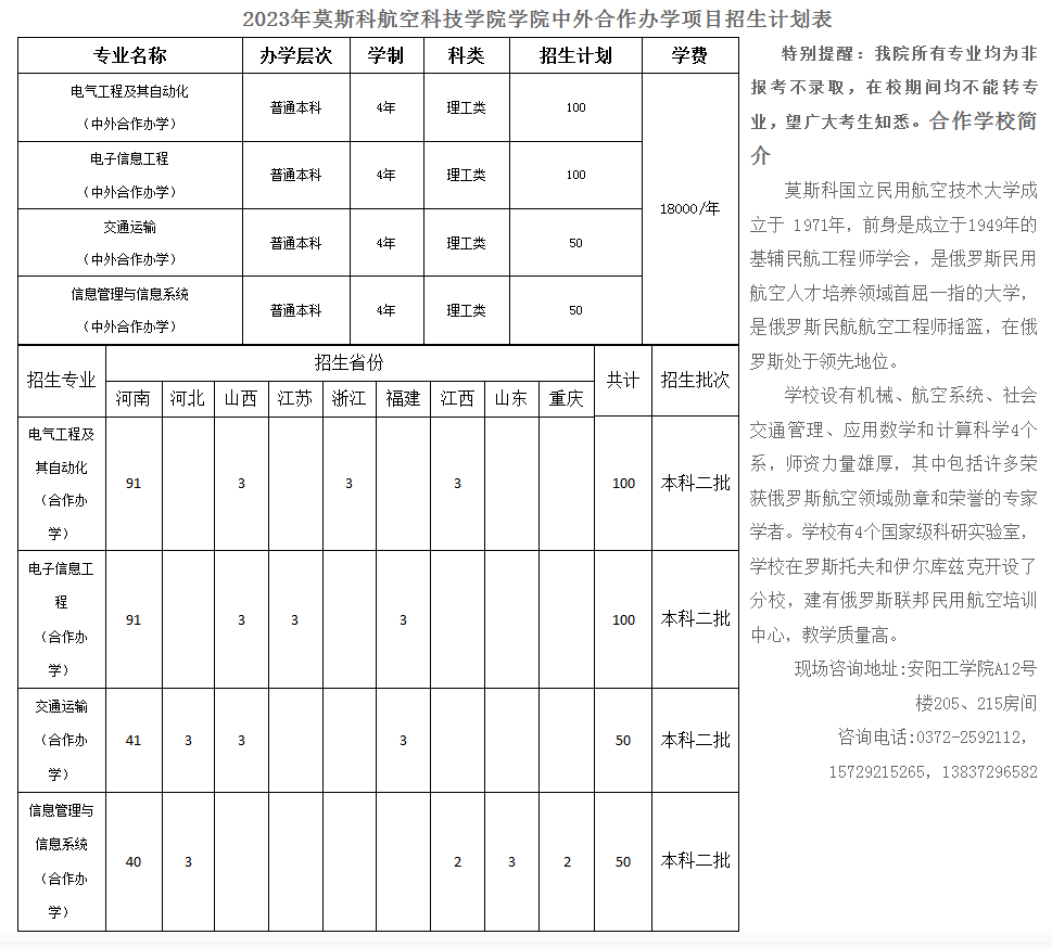 安阳工学院莫斯科航空科技学院2023年招生简章