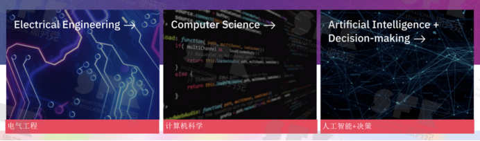 用艺术特长，突围全球第一MIT