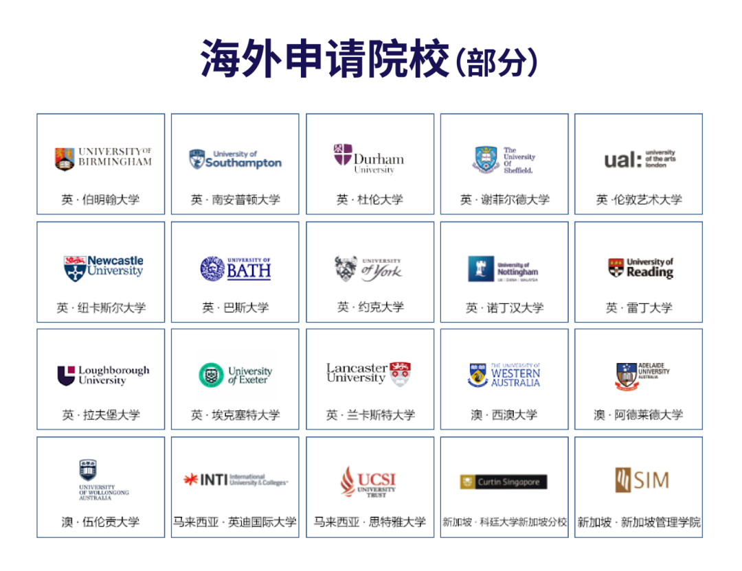 上海大学世界名校本科预科2025年招生简章发布