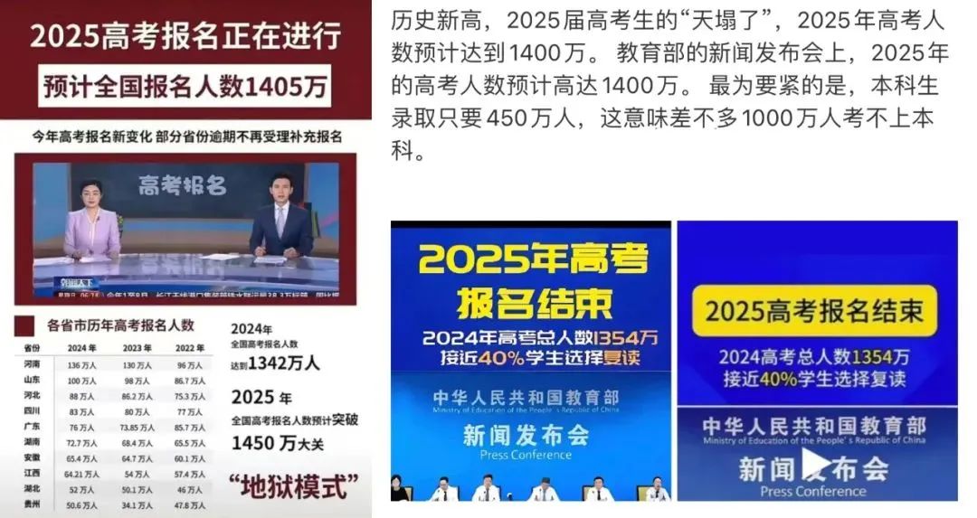 高考进入倒计时，艺术留学双保险攻略