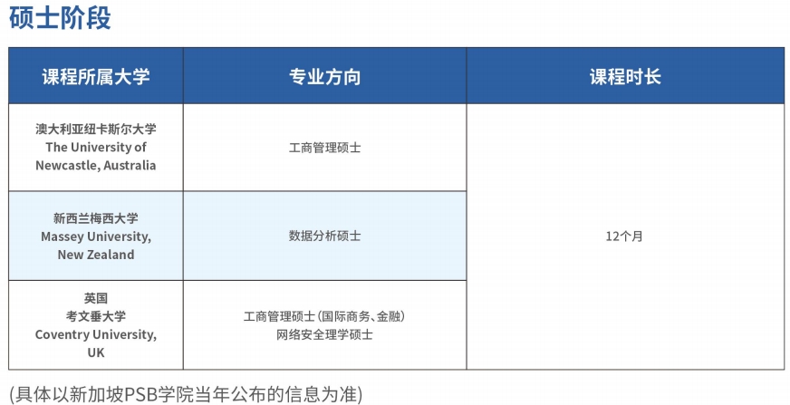 招生简章