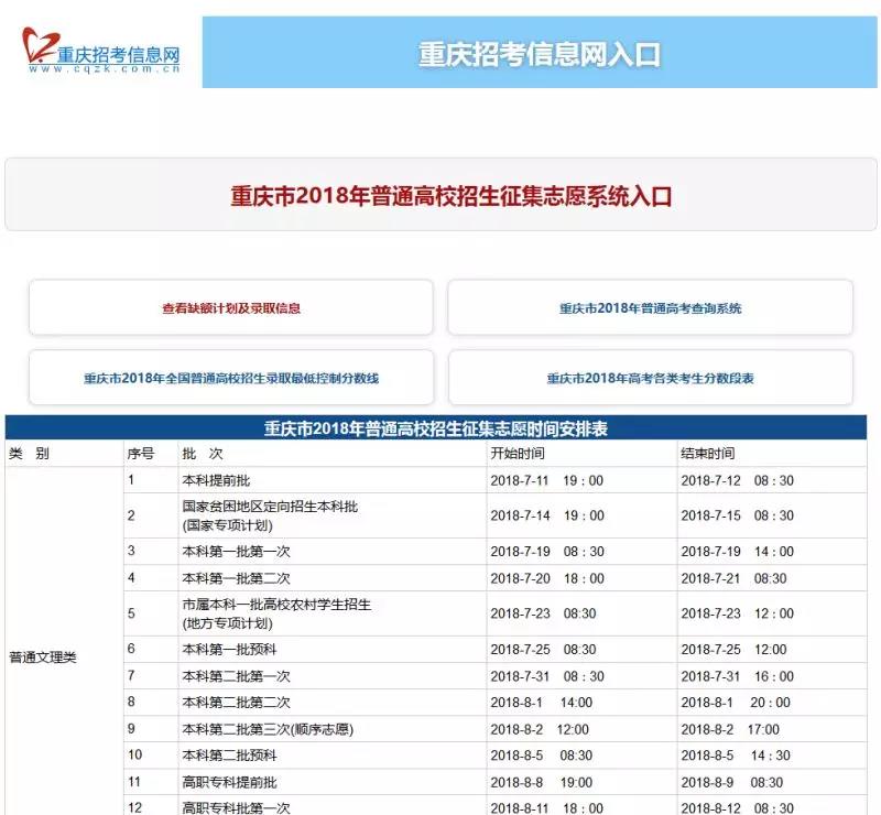 关注:征集志愿是个啥?填报时注意哪些?