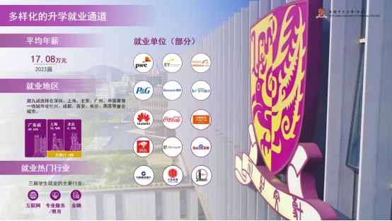 5月8日截止报名!香港中文大学(深圳)2025年福建省综合评价招生报名启动--中国教育在线