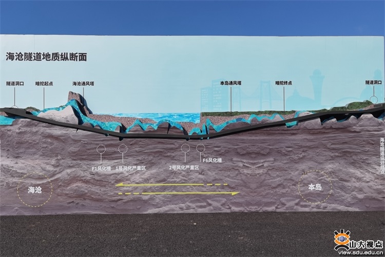 岩土中心团队为厦门海沧海底隧道建设贡献山大力量