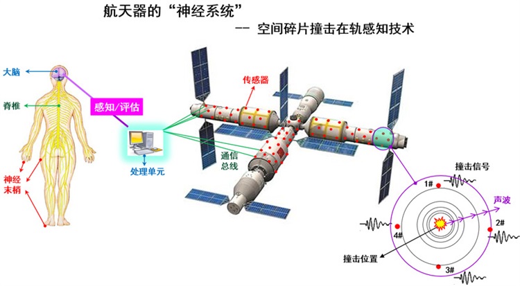 规模应用全面铺开开放共享拥抱世界——第五届北斗规模应用国际峰会综述(图1)