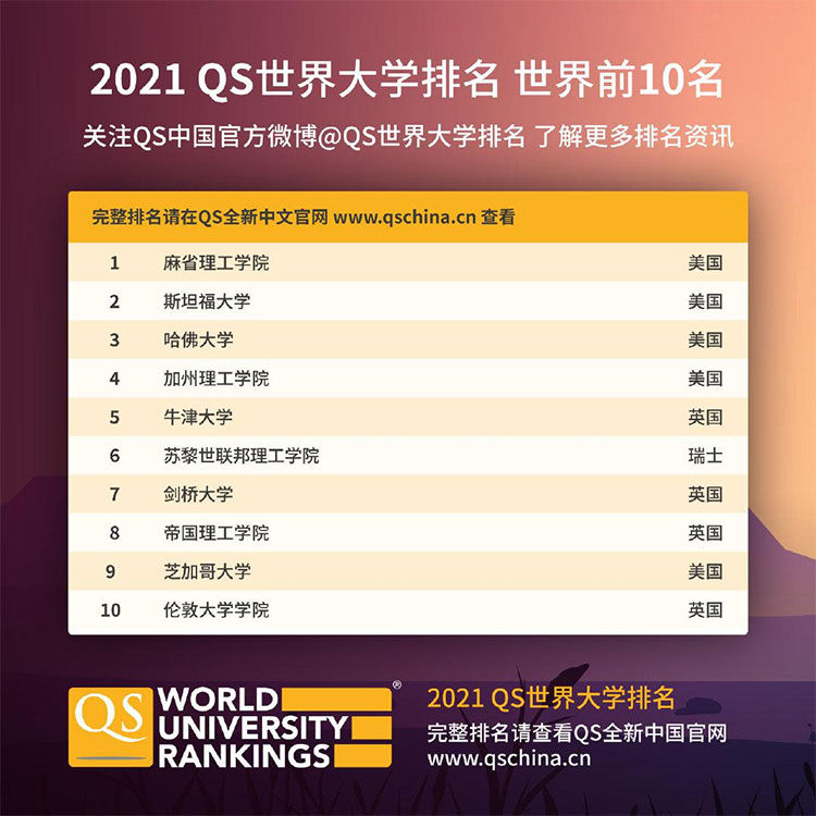 2021QSWЇWلvʷ¸