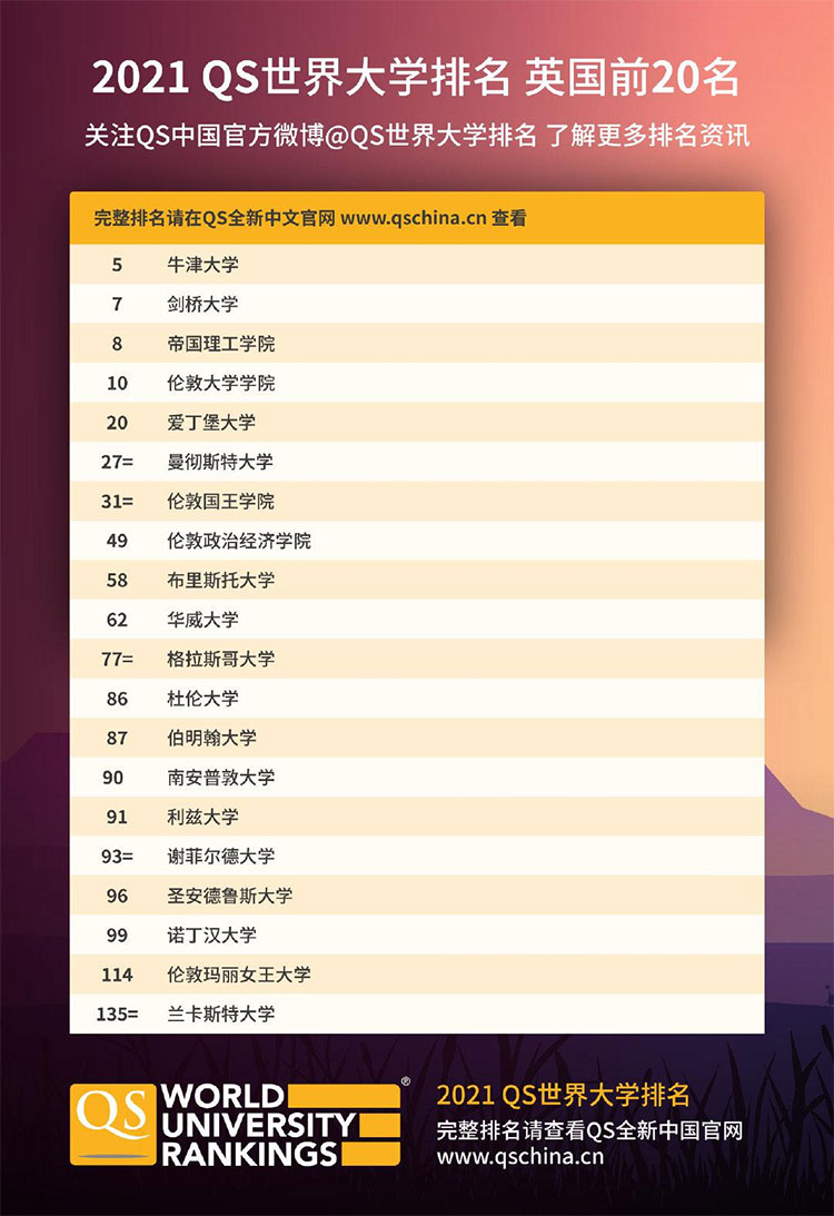2021QSWЇWلvʷ¸